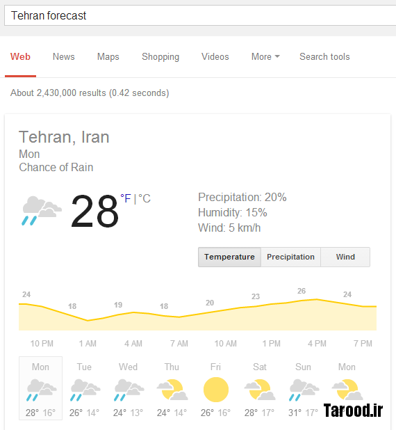 ده ترفند مخفی برای جستجوی حرفه ای در گوگل ده ترفند مخفی برای جستجوی حرفه ای در گوگل