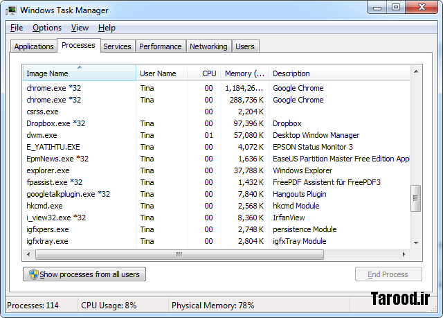 استفاده از Task Manager برای شناسایی بدافزارها و ویروسها استفاده از Task Manager برای شناسایی بدافزارها و ویروسها