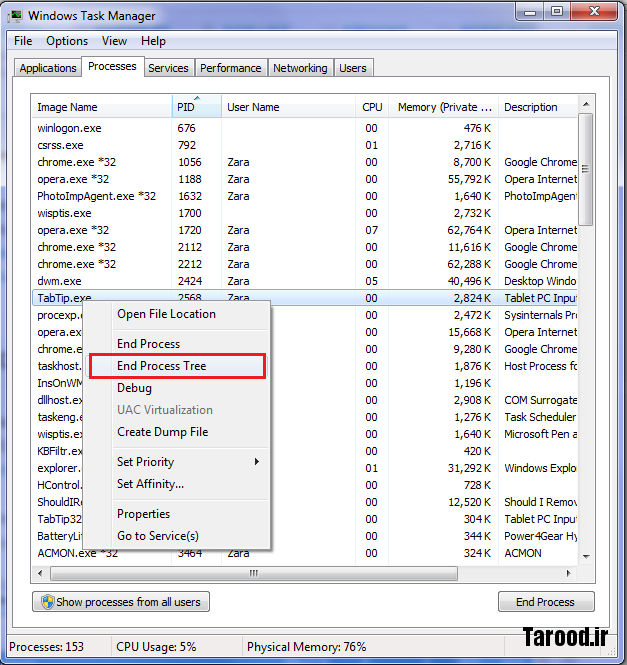 استفاده از Task Manager برای شناسایی بدافزارها و ویروسها استفاده از Task Manager برای شناسایی بدافزارها و ویروسها