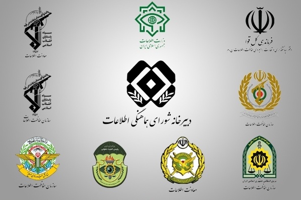 نهادهای اطلاعاتی ایران
