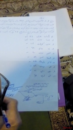انتخابات هیئت امنا مسجدالرضا گیلاوند