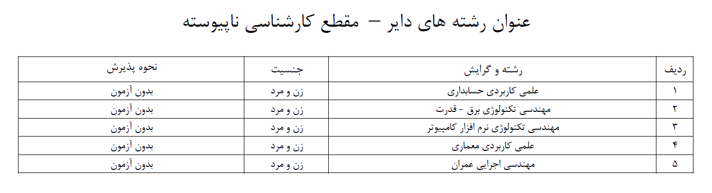 پذیرش دانشجو در دانشگاه آزاد واحد دماوند