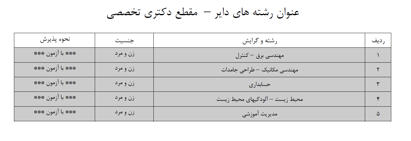 پذیرش دانشجو در دانشگاه آزاد واحد دماوند
