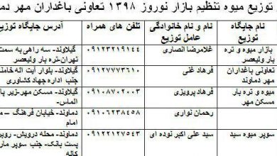 اسامی مراکز توزیع میوه طرح تنظیم بازار در دماوند