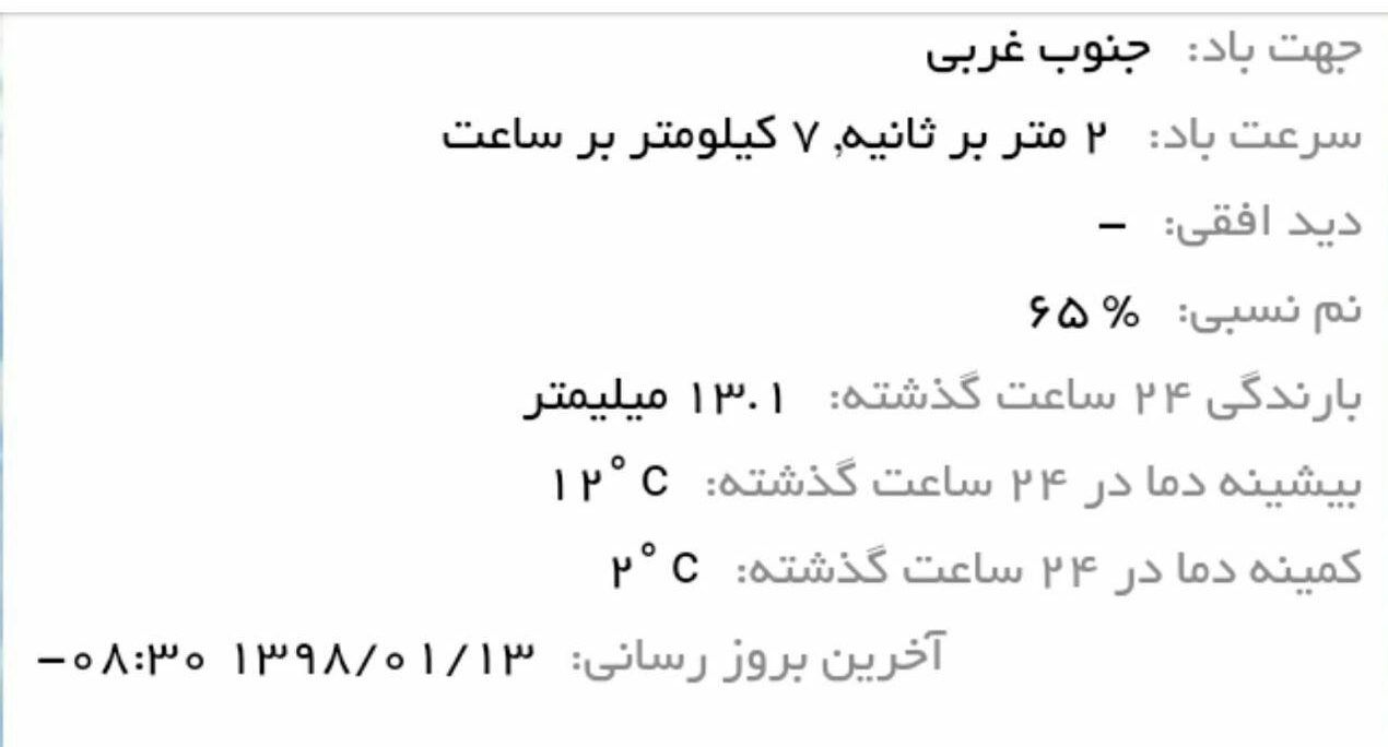 وضعیت آب و هوای دماوند با بارش پراکنده در روز ۱۳ فروردینماه 98 پیشبینی شده است