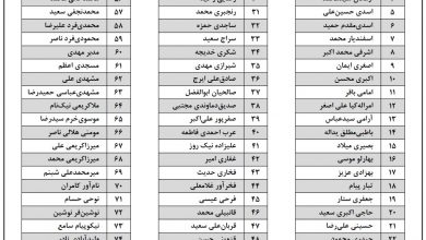 لیست اسامی ثبت نام کنندگان انتخابات مجلس دماوند و فیروزکوه