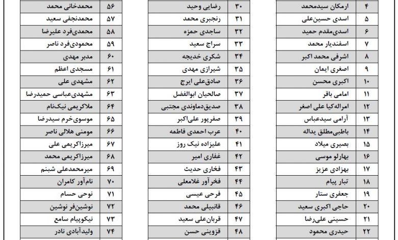 لیست اسامی ثبت نام کنندگان انتخابات مجلس دماوند و فیروزکوه